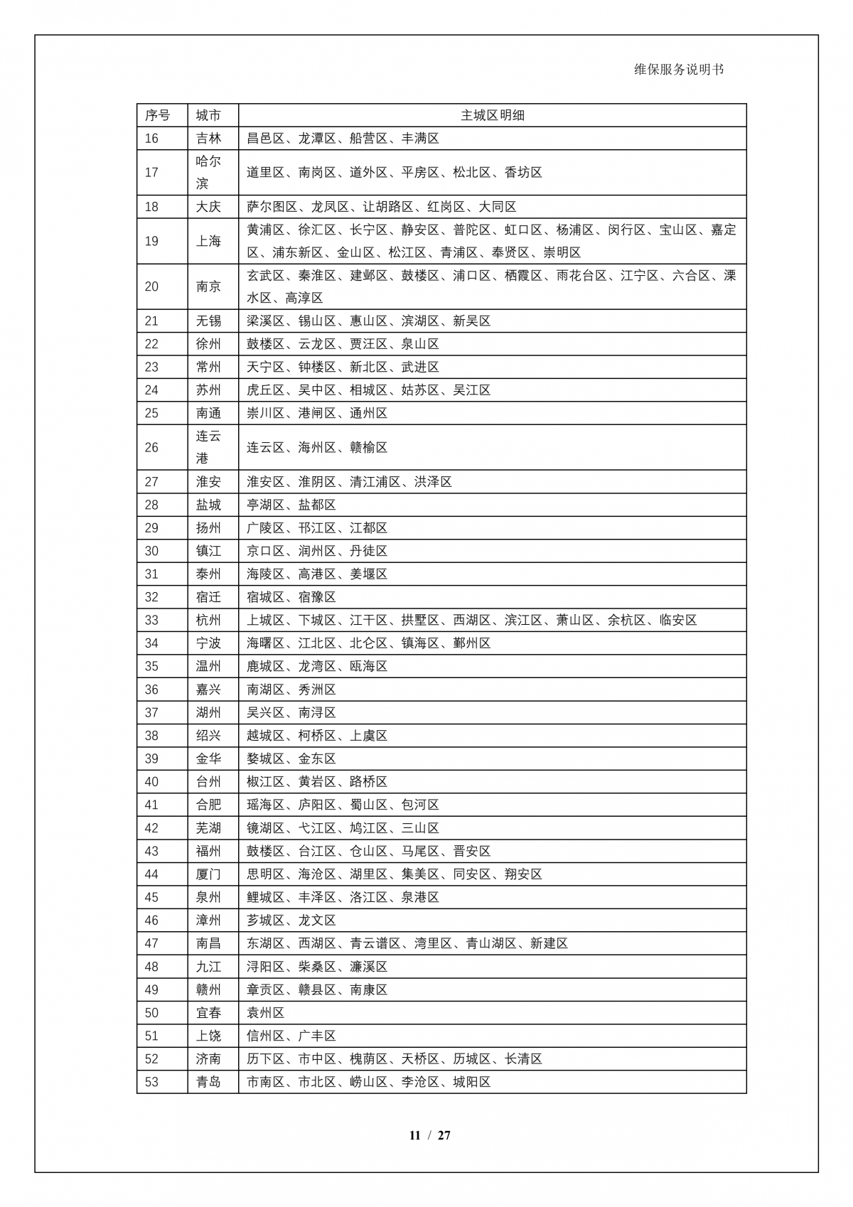 九游(ninegame)官网A924 问学大模型一体机维保服务说明书_V1.0_12.png